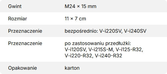 Filtr mgły olejowej VALUE P4
