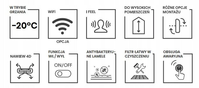 Klimatyzator podsufitowo-przypodłogowy Hisense AVT71UR4RB8 7,0 kW