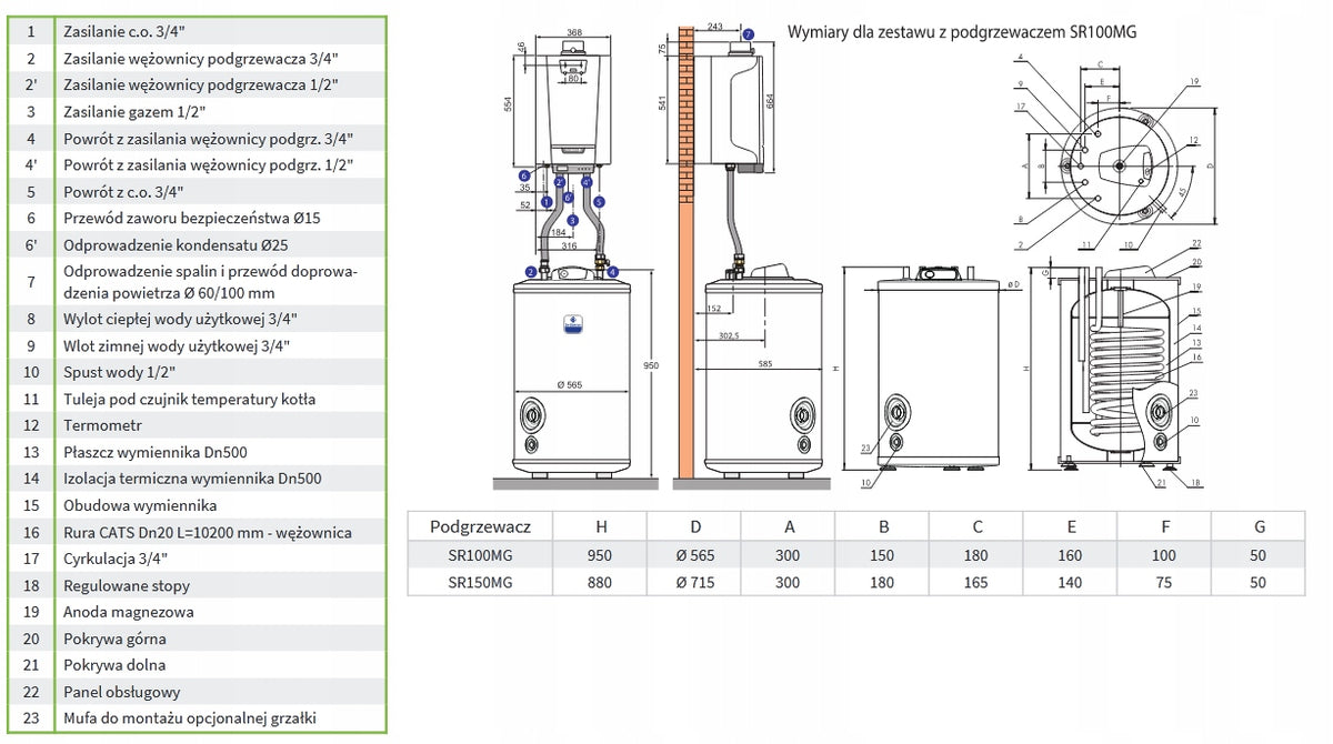 Pakiet De Dietrich kocioł MCR3 evo 24T + zasobnik cwu 150l + termostat