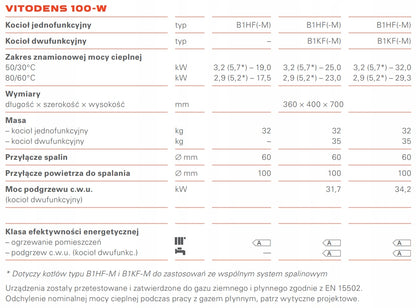 Piec gazowy Viessmann Vitodens 100-W B1HF(-M) + Vitocell 100-W CUGA