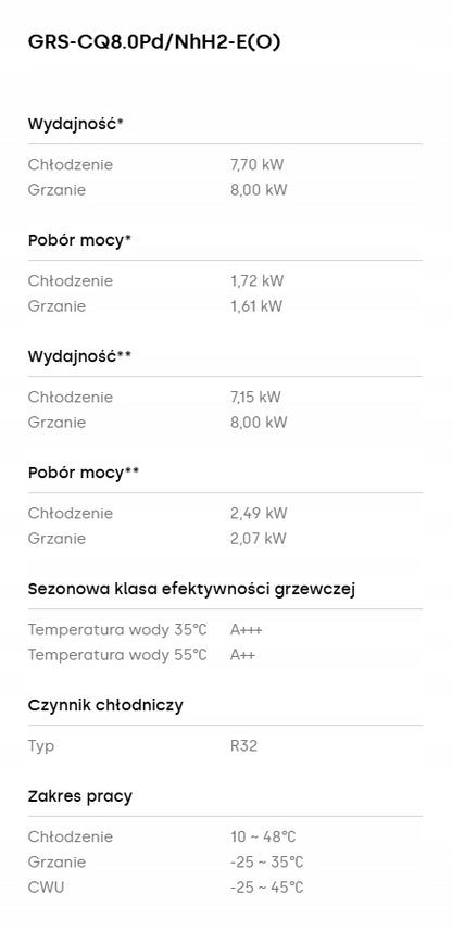 Pompa ciepła Gree Versati Split 8kW