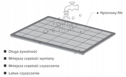 Klimatyzator kanałowy Hisense AUD175UX6RWEH8 16,0kW