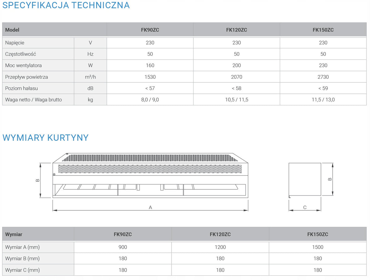 Kurtyna powietrzna Ferono FK120ZC