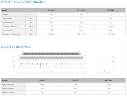 Kurtyna powietrzna Ferono FK120ZC
