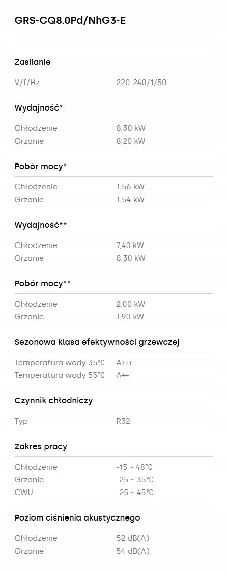 Pompa ciepła Gree Versati Monoblok 8,2kW