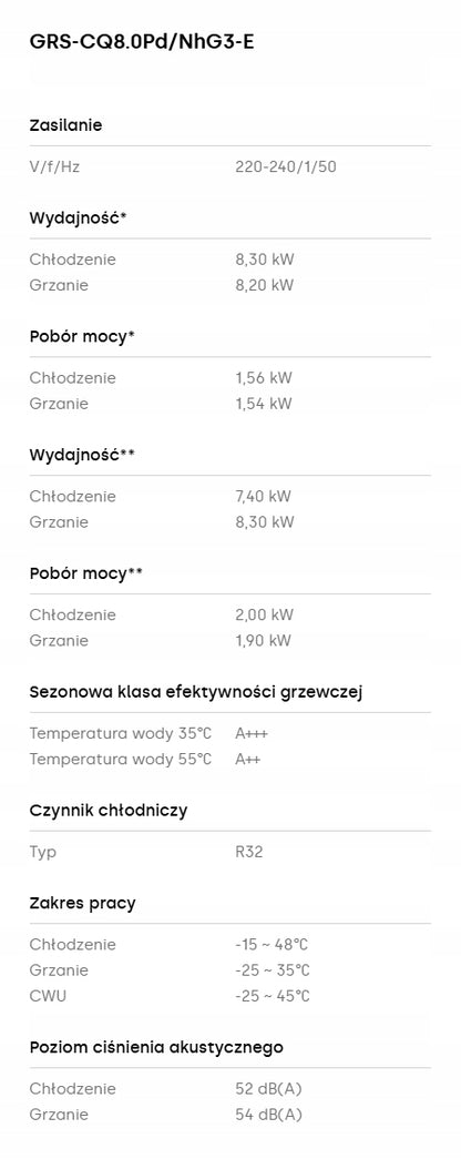Pompa ciepła Gree Versati Monoblok 8,2kW