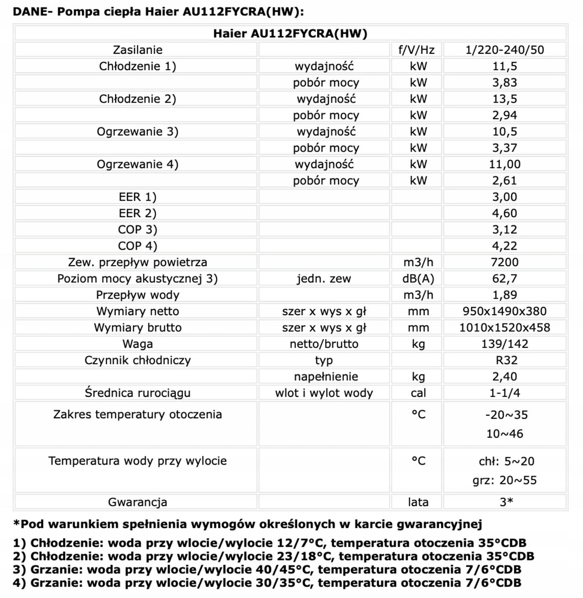 Pompa ciepła Haier Super Aqua 11kW Monoblok
