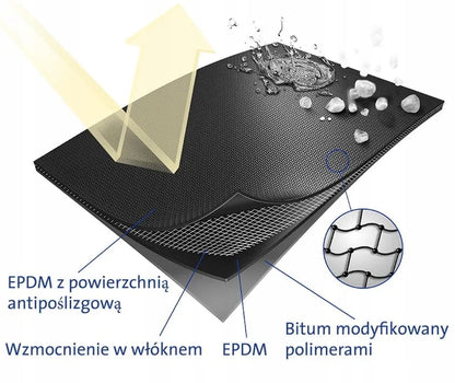 EPDM samoprzylepny 10m x 100cm x 2,5mm Resitrix SKW FULL BOND