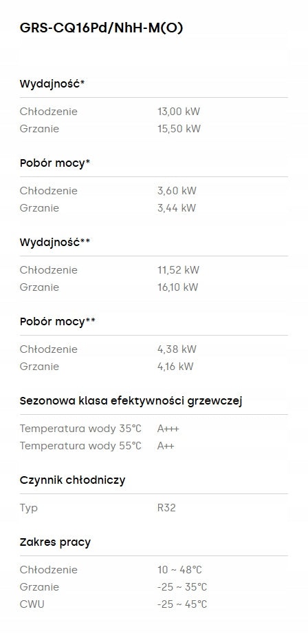 Pompa ciepła Gree Versati Split 16kW 3 fazowa