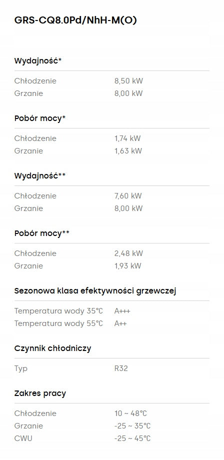 Pompa ciepła Gree Versati Split 8kW 3 fazowa