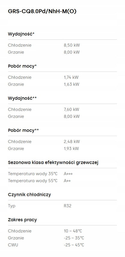 Pompa ciepła Gree Versati Split 8kW 3 fazowa