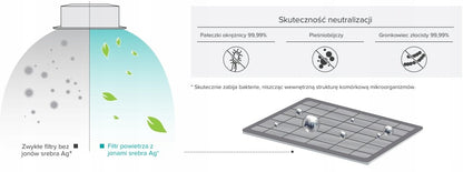 Klimatyzator kasetonowy Hisense ACT35UR4RSCC8 3,5kW
