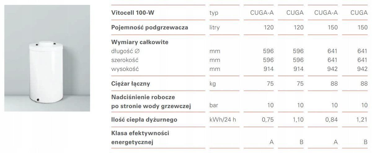 Piec gazowy Viessmann Vitodens 100-W B1HF(-M) + Vitocell 100-W CUGA