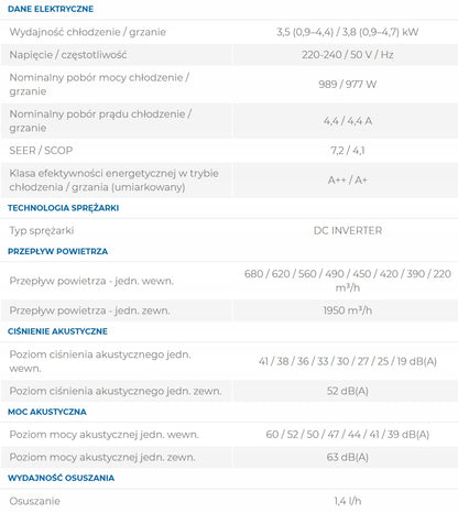 Klimatyzator ścienny Sinclair Marvin Biały 3,5kW / 3,8kW