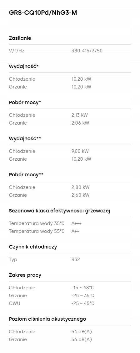 Pompa ciepła Gree Versati Monoblok 10,2kW 3-fazowa