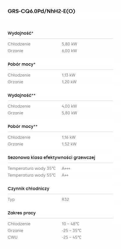 Pompa ciepła Gree Versati Split 6kW