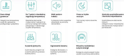 Pompa Ciepła Hisense Monoblok 4 kW