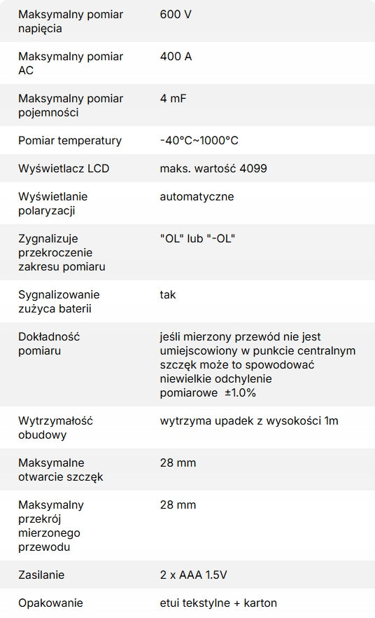 Ręczny miernik cęgowy VALUE VMC-1
