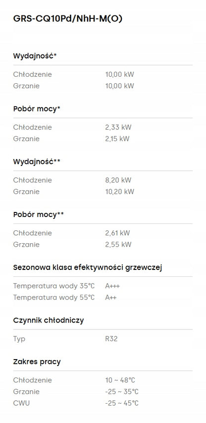 Pompa ciepła Gree Versati Split 10kW 3 fazowa