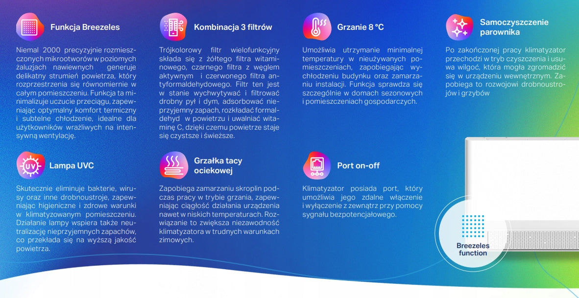 Klimatyzator ścienny Kaisai GEO+ White 2,7kW energooszczędny, jonizator