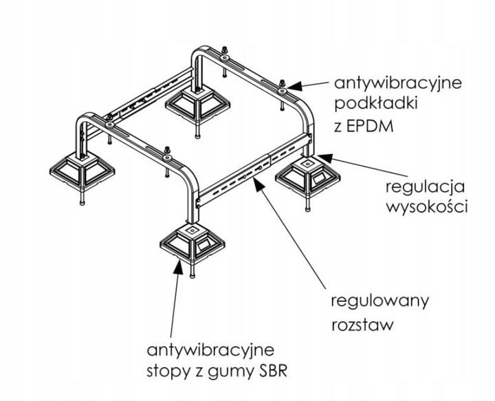 Podstawa regulowana uchwyt pod pompę ciepła FrameFoot FF-755 360kg