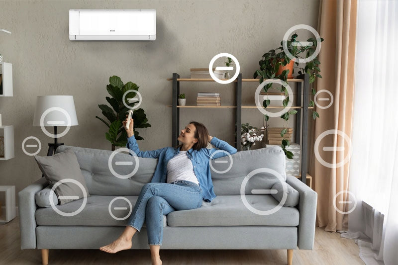 Klimatyzacja Klimatyzator 3,5KW ANDE+ 20db GRZANIE 40m2 4D Wifi JONIZATOR