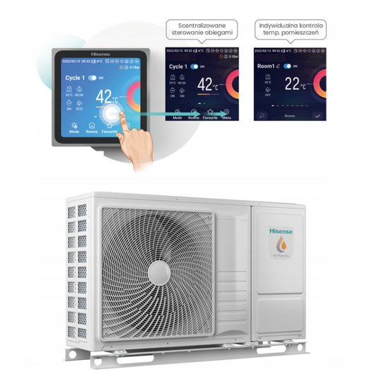 Pompa Ciepła Monoblok 8kW A+++ sterowanie aplikacją Hisense CWU CO GRZANIE