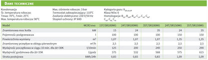 Pakiet De Dietrich kocioł MCR3 evo 24T + zasobnik cwu 100l + termostat